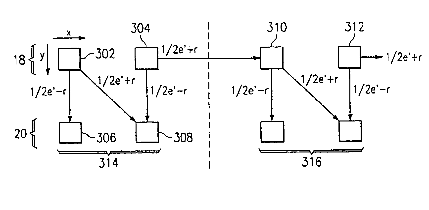 Odd/even error diffusion filter