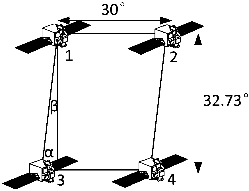 Doppler Positioning Calculation Method for LEO Satellite Backup Navigation System