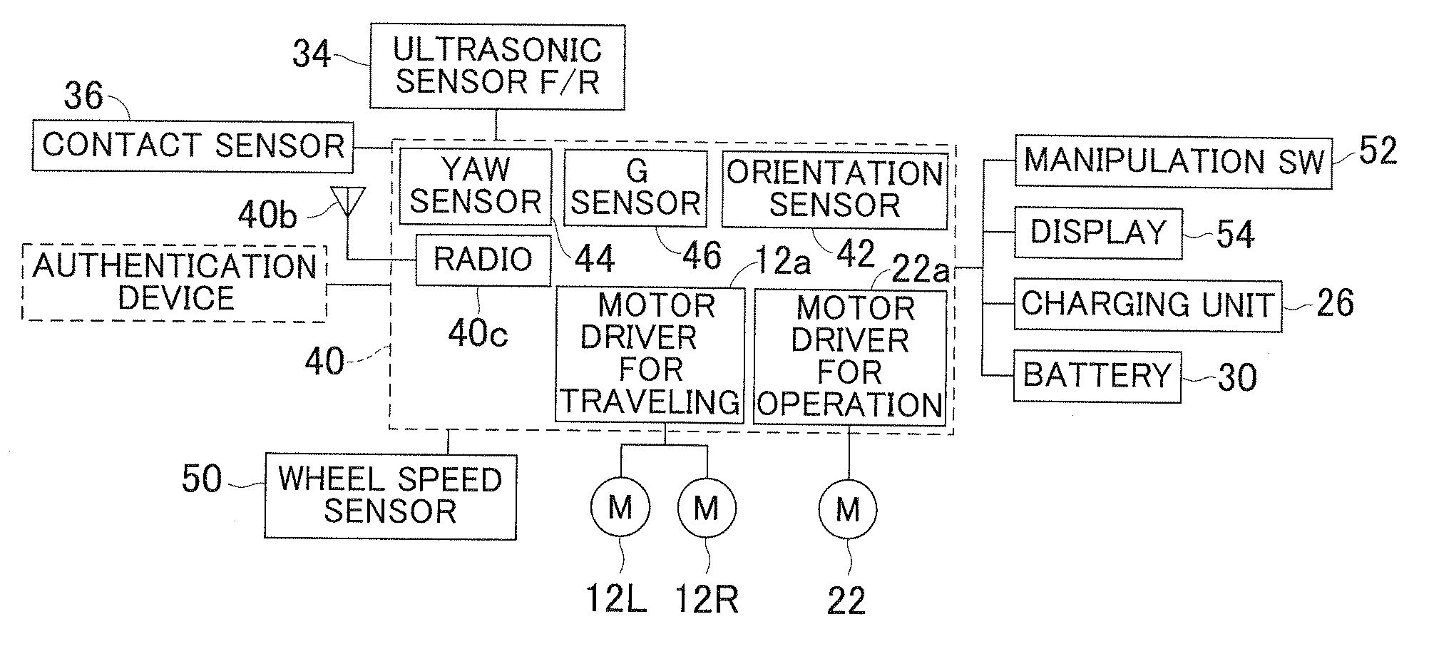 Control apparatus for autonomous operating vehicle