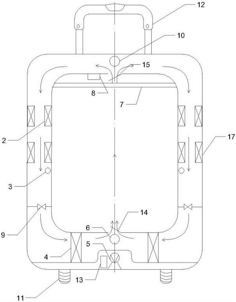 Solar clothes-drying trunk and using method thereof