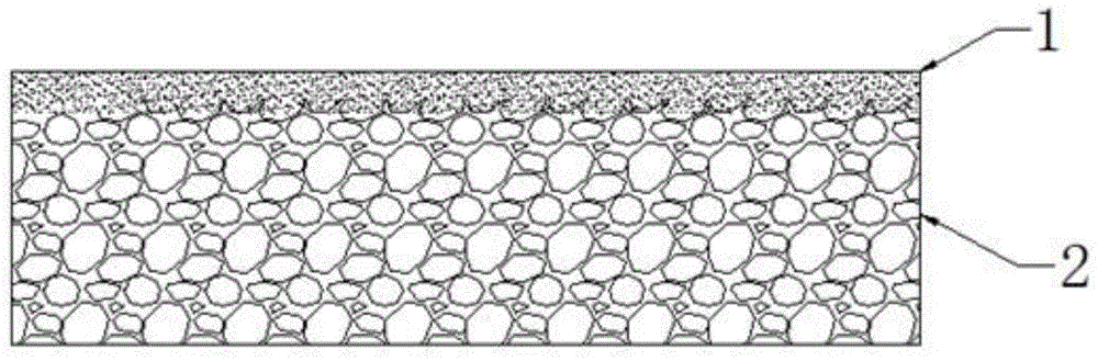 A kind of permeable brick and preparation method thereof