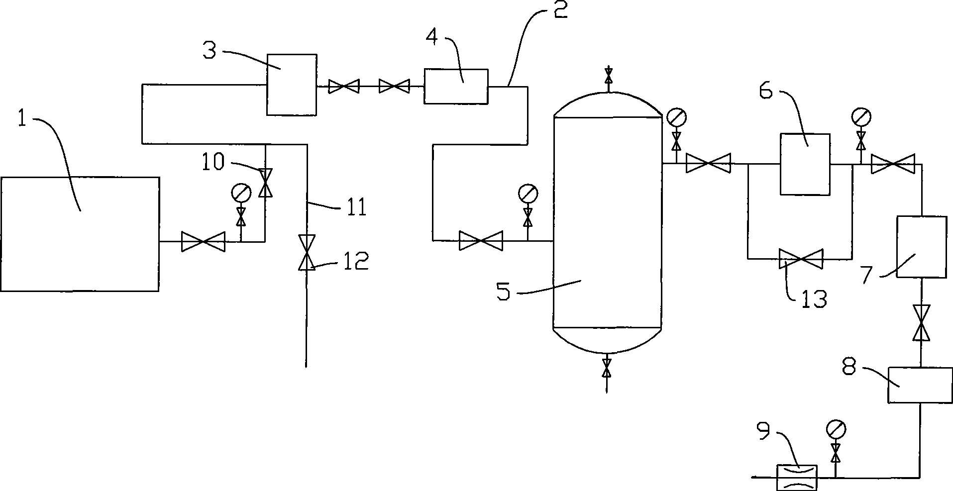 Nitrogen purging device of hydraulic line and method for cleaning hydraulic line