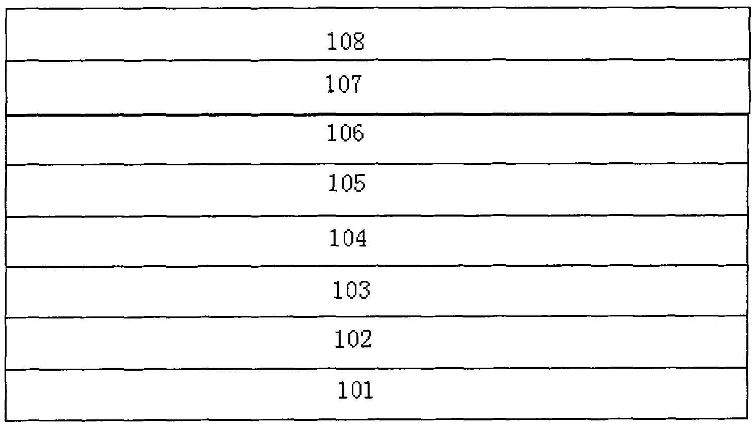 GaN-based light-emitting diode epitaxial wafer and growing method thereof
