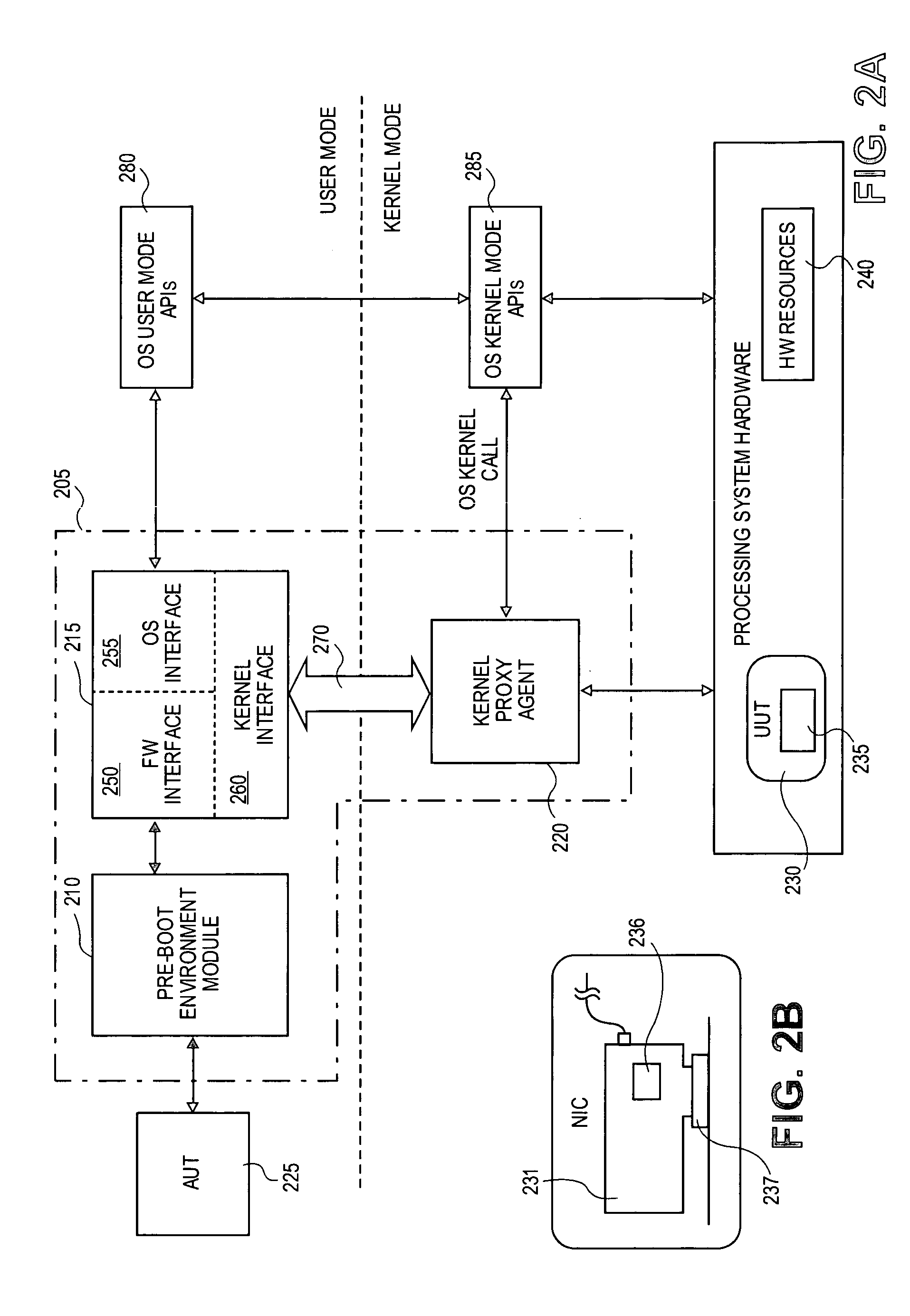 Firmware emulation environment for developing, debugging, and testing firmware components including option ROMs