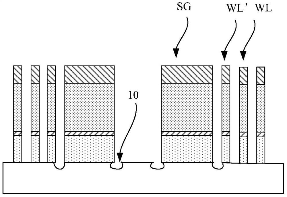 Self-aligned double patterning method, semiconductor device and manufacturing method thereof, electronic device