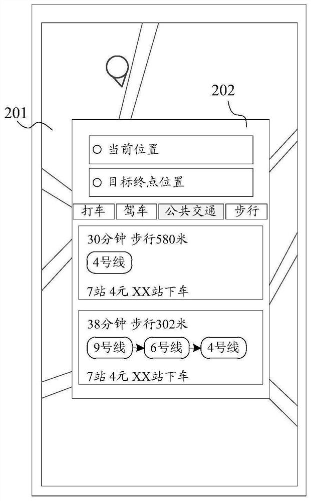 Navigation method, device and electronic equipment