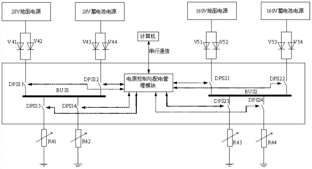 high-voltage-solid-state-power-distribution-control-system-suitable-for