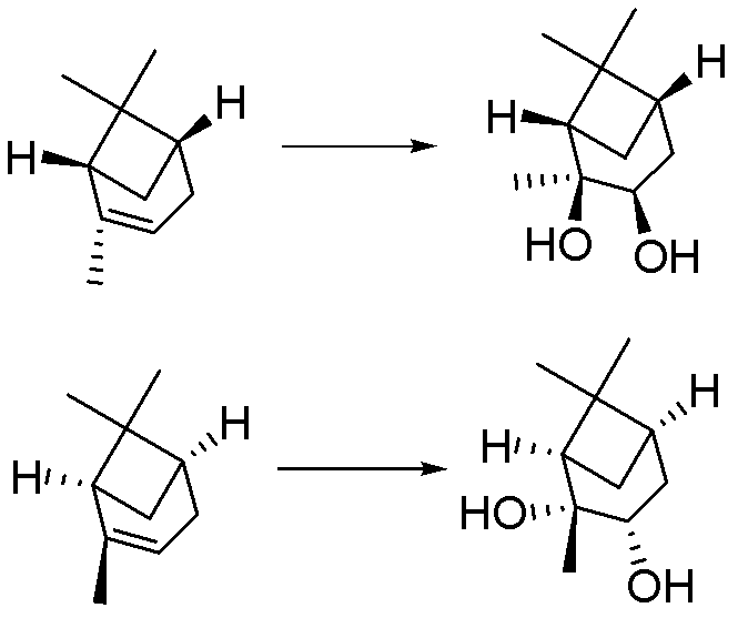 Synthesis method of chiral 2,3-pinanediol