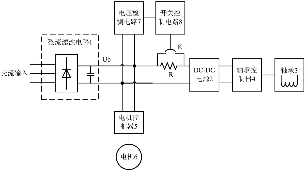 A power supplying system for a magnetic bearing and a control method thereof