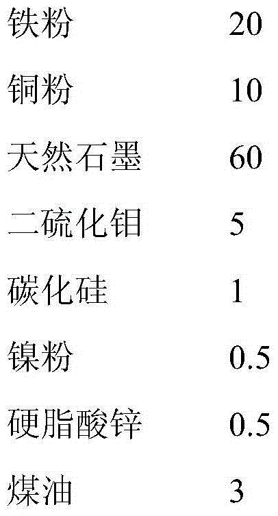 Powder metallurgy brake shoe for electric locomotive