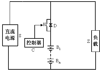 Storage battery non-floating-charging hot standby technology