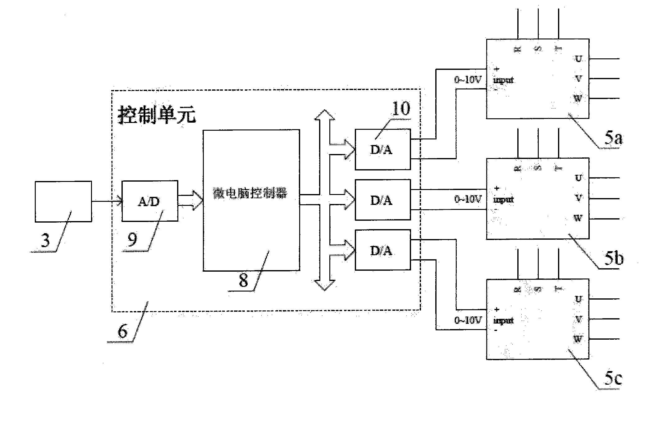 Control system of one-frequency one-pump constant pressure water supply equipment