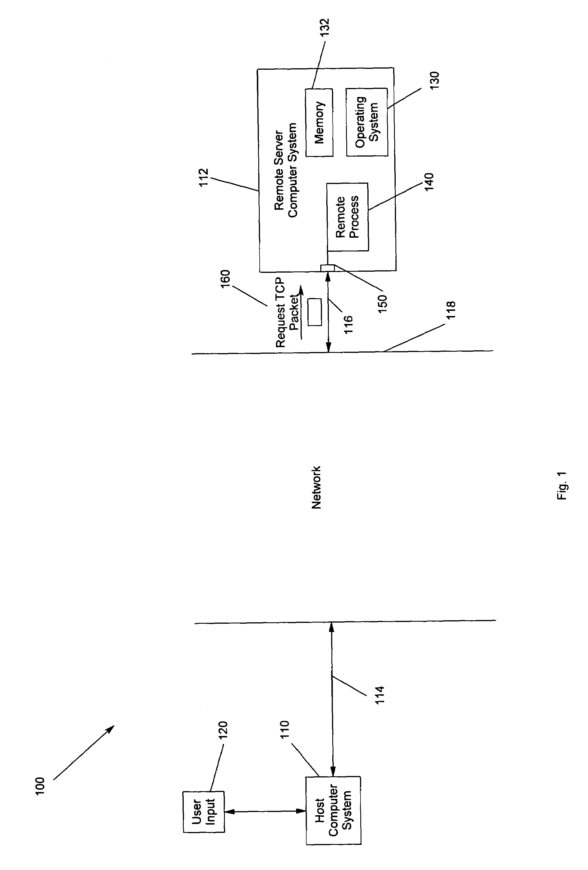 Method, apparatus and program storage device for providing a remote power reset at a remote server through a network connection