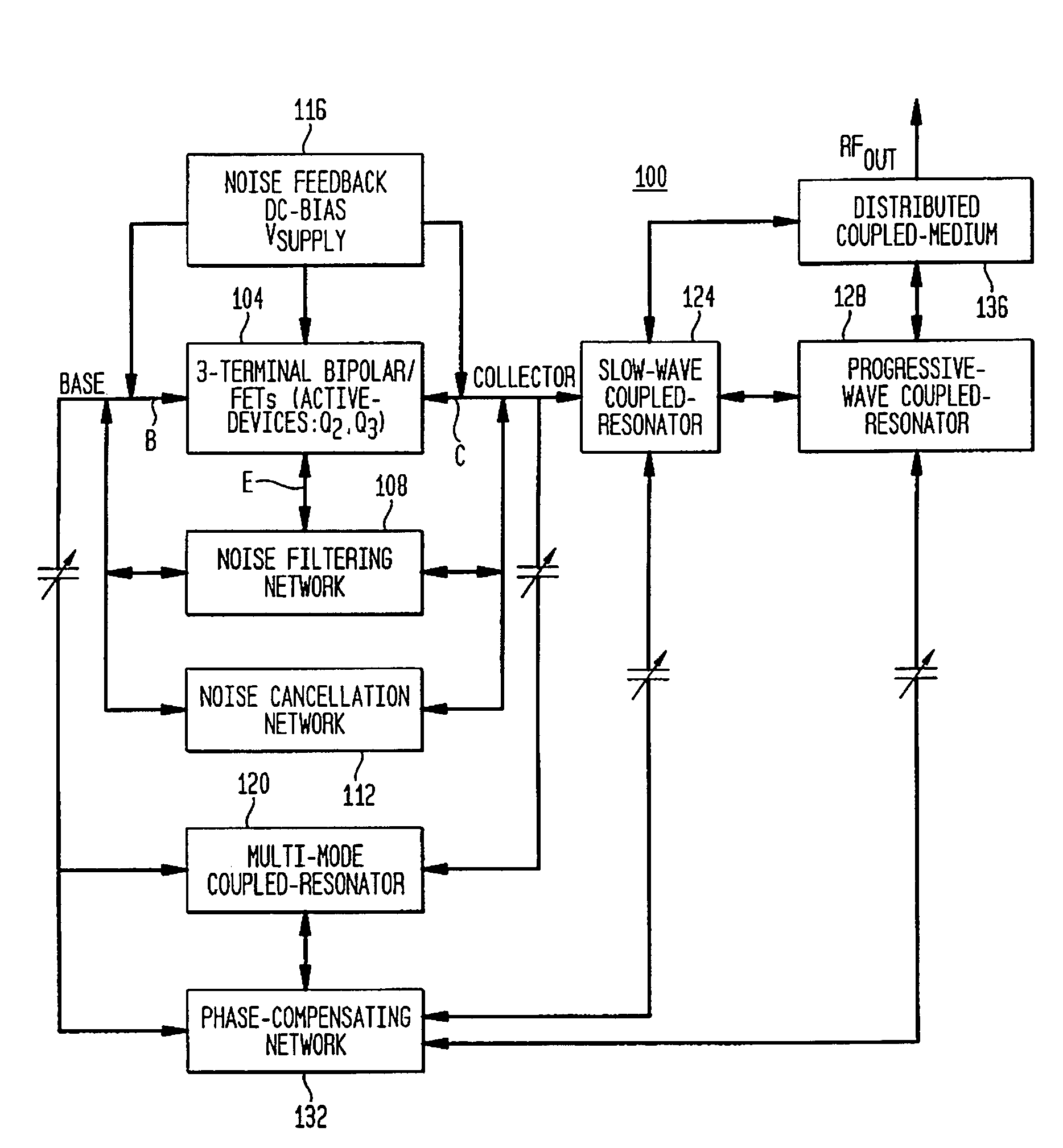 User-definable low cost, low noise, and phase hit insensitive multi-octave-band tunable oscillator