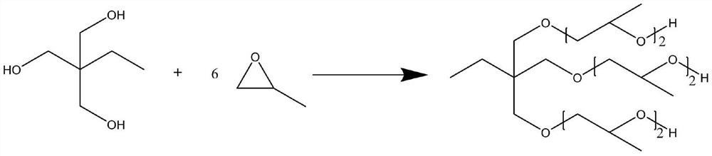 Synthesis method of trimethylolpropane polyoxypropylene ether
