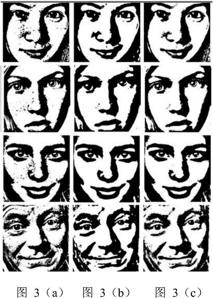 Face image beautification method