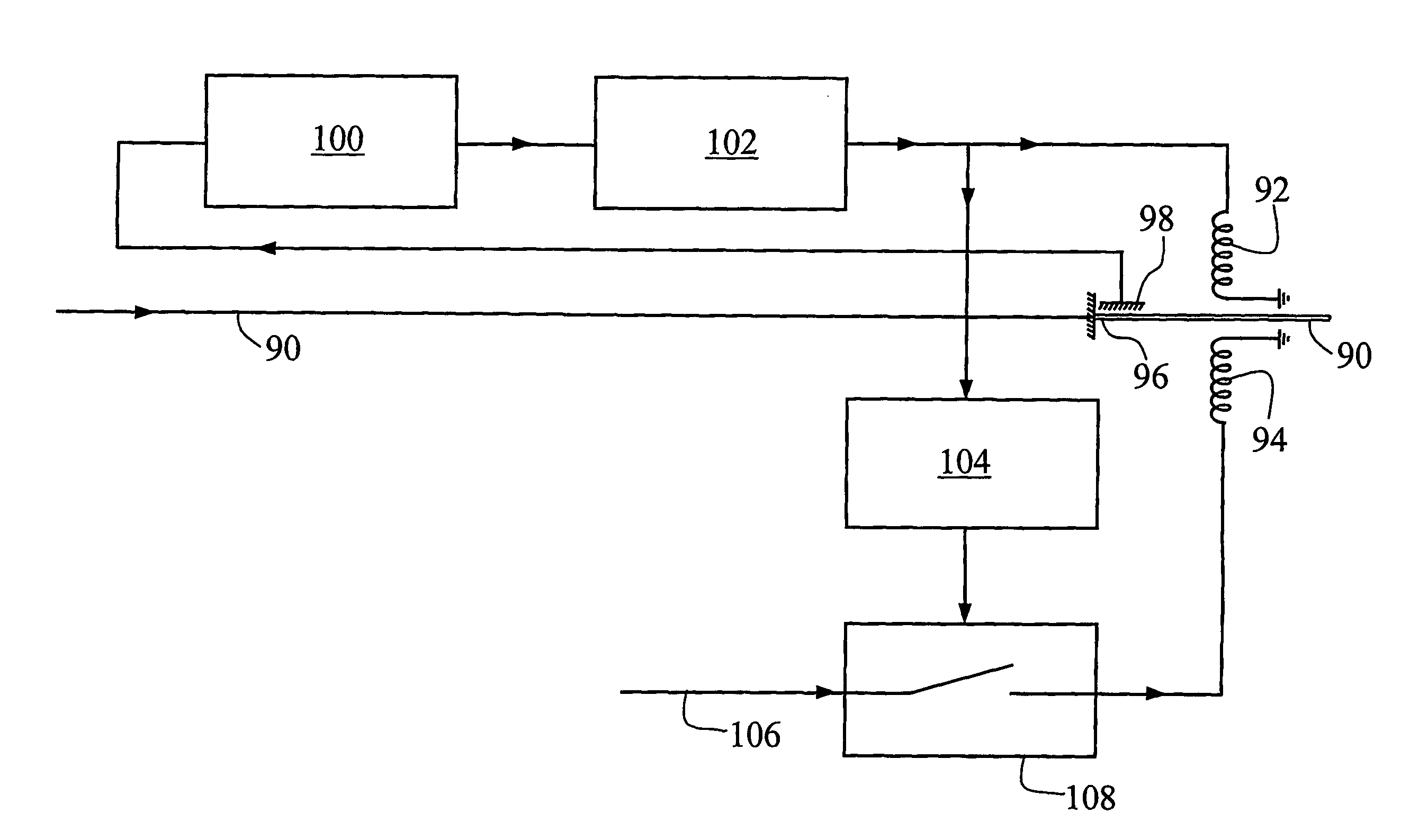 Scanning method and apparatus