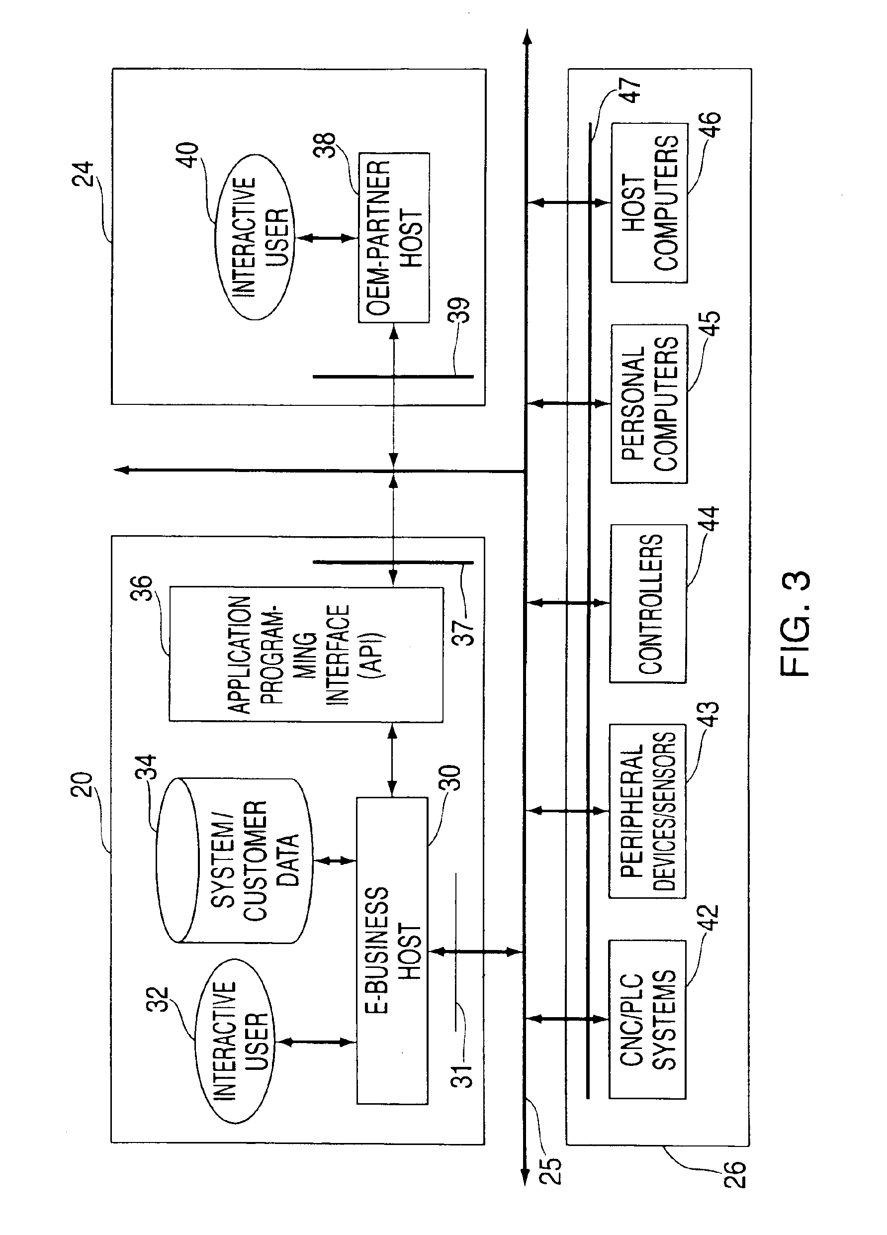 Database system and method for industrial automation services