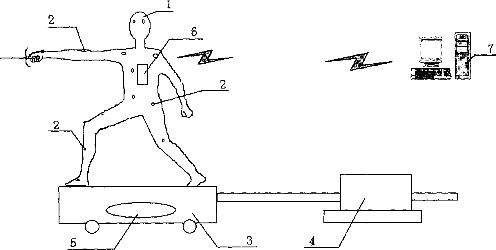 Fencing training guidance system