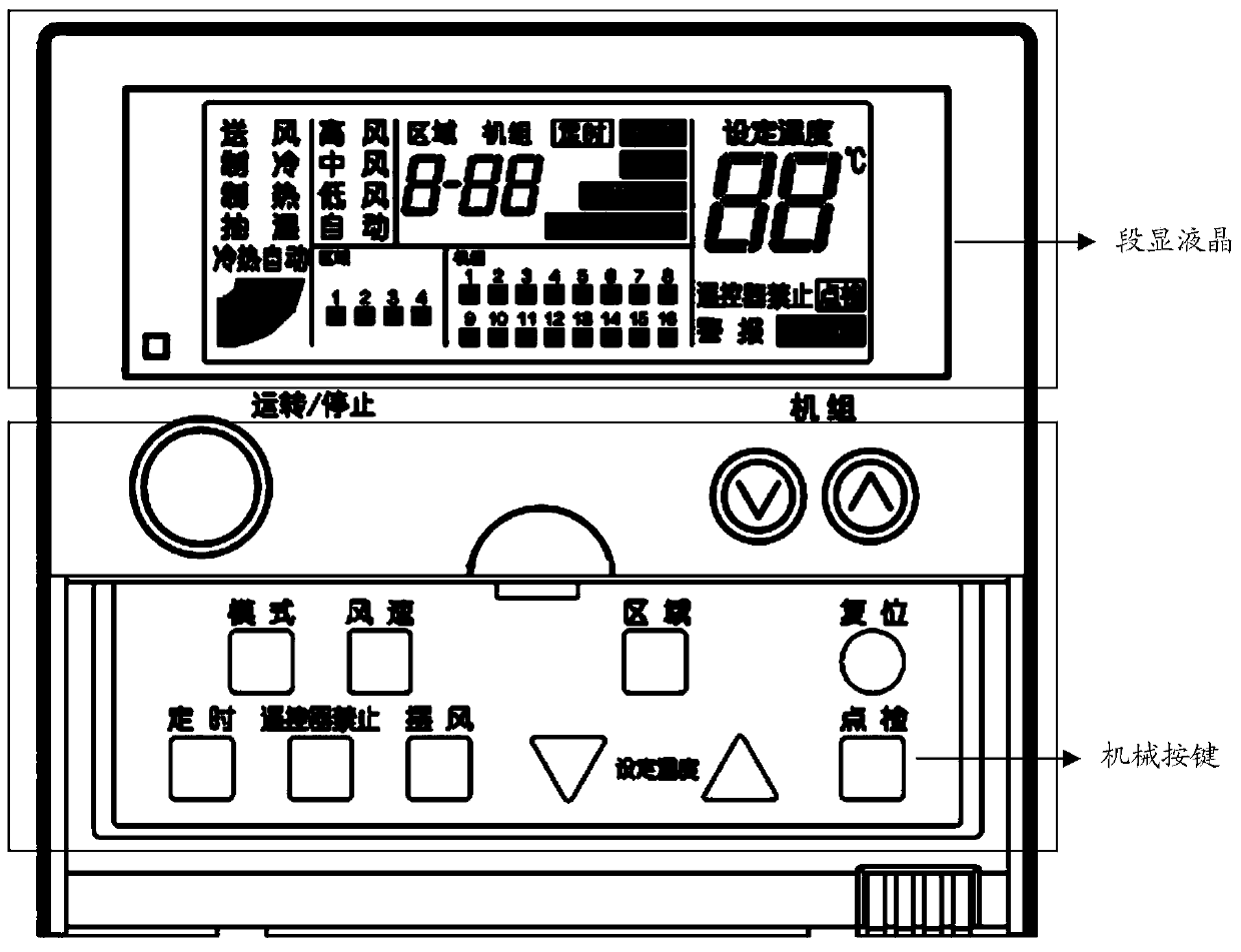 Central air conditioner control system and control software updating method thereof