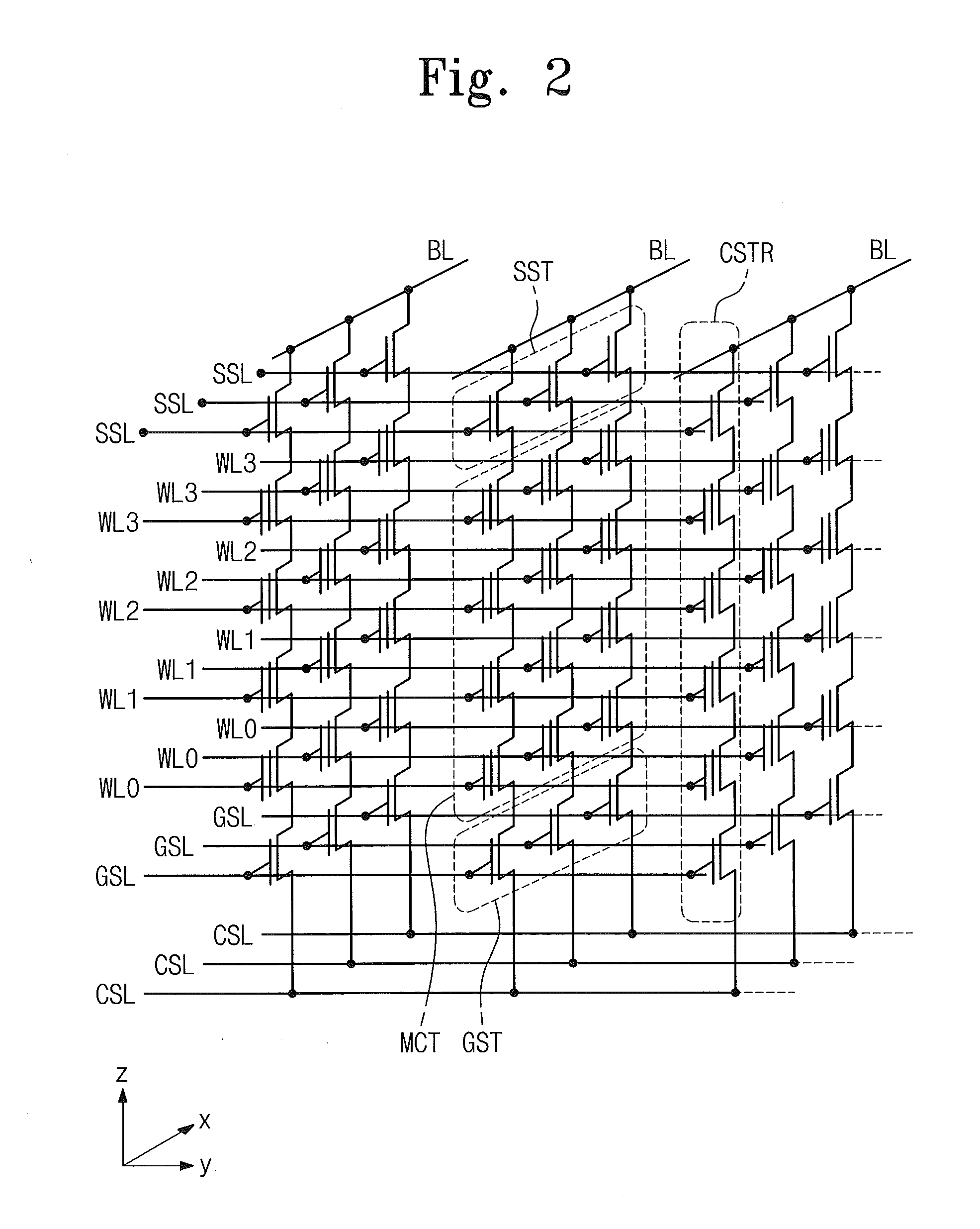 Methods of Manufacturing Three Dimensional Semiconductor Devices