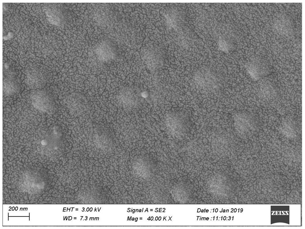 A gradient functional organic-inorganic hybrid membrane for advanced water treatment and its preparation method