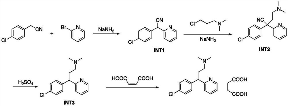 Preparation method of chlorpheniramine maleate intermediate
