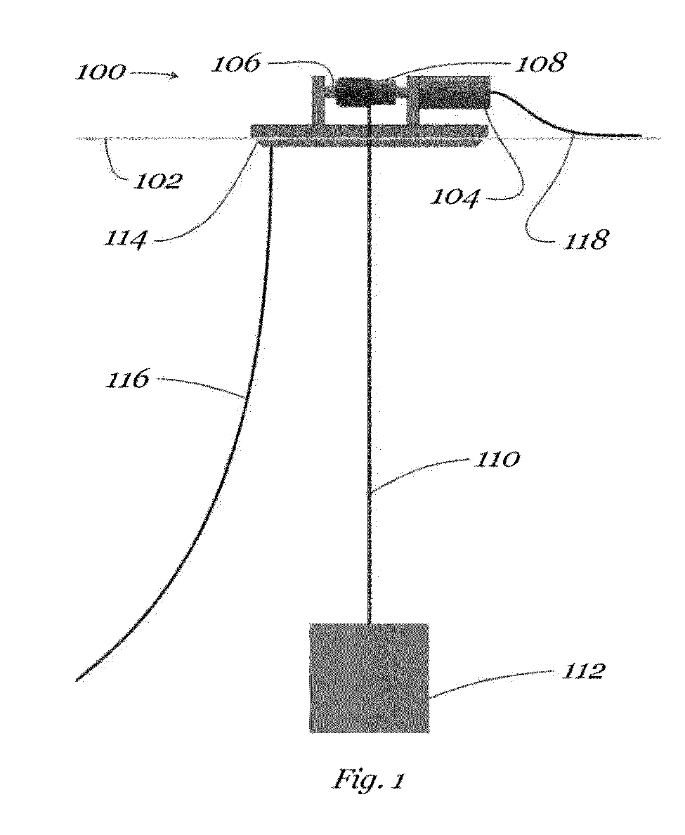 Energy Storage Devices and Methods of Using Same