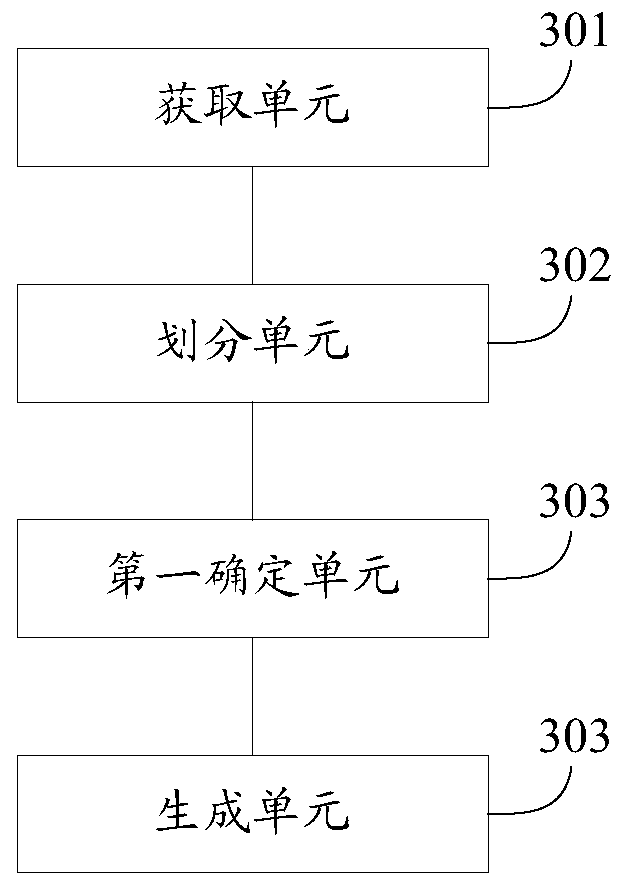 Method, device and equipment for processing medical record information