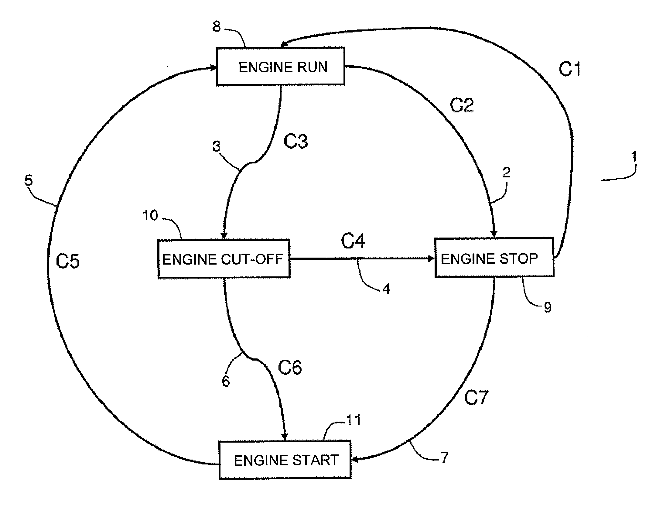 Method for controlling the automatic start/stop system of the thermal engine of a vehicle, corresponding system and use thereof