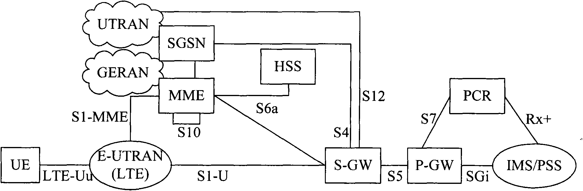 Address checking method and device and network system