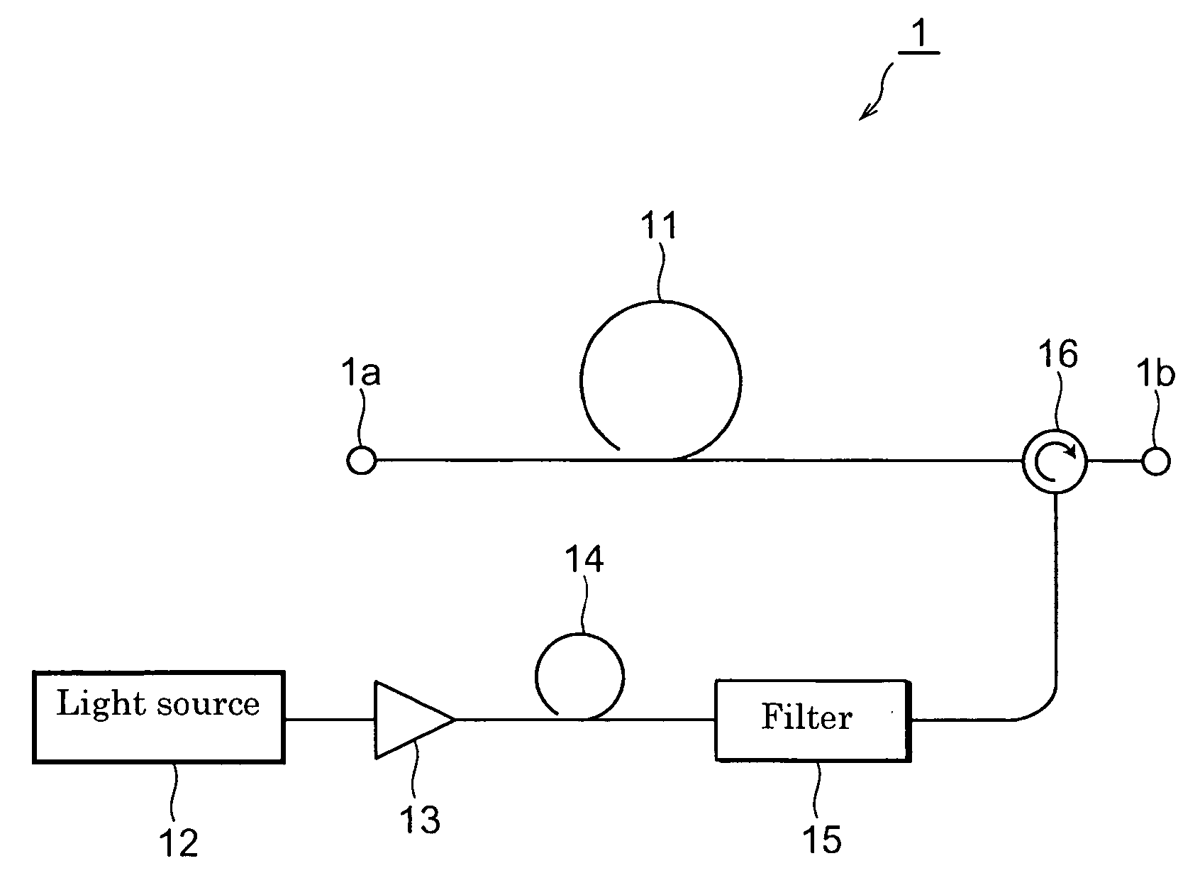 Raman amplifier and optical transmission system