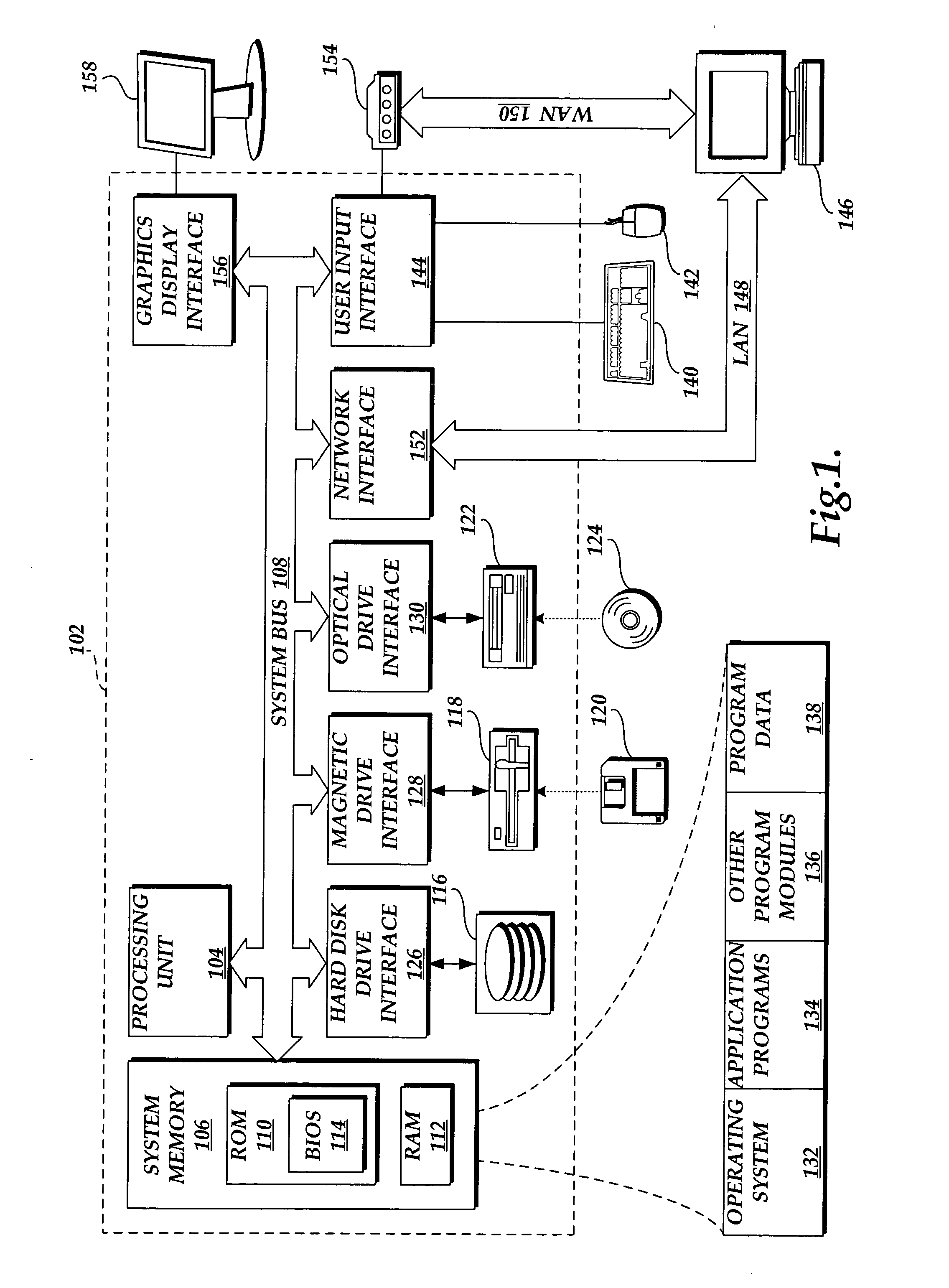 System and method for focused testing of software builds