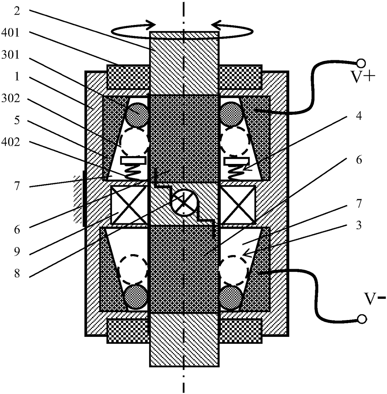 Nested high-reliability contact rotation system and its combined system and method