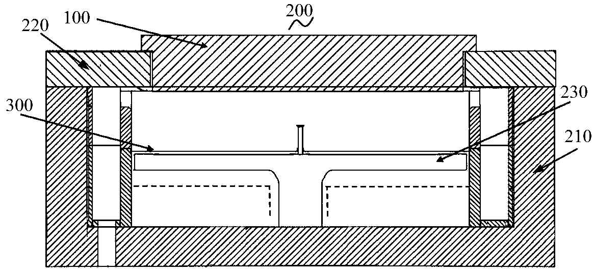 Flow uniformizing piece, process chamber, atomic layer deposition equipment and deposition method