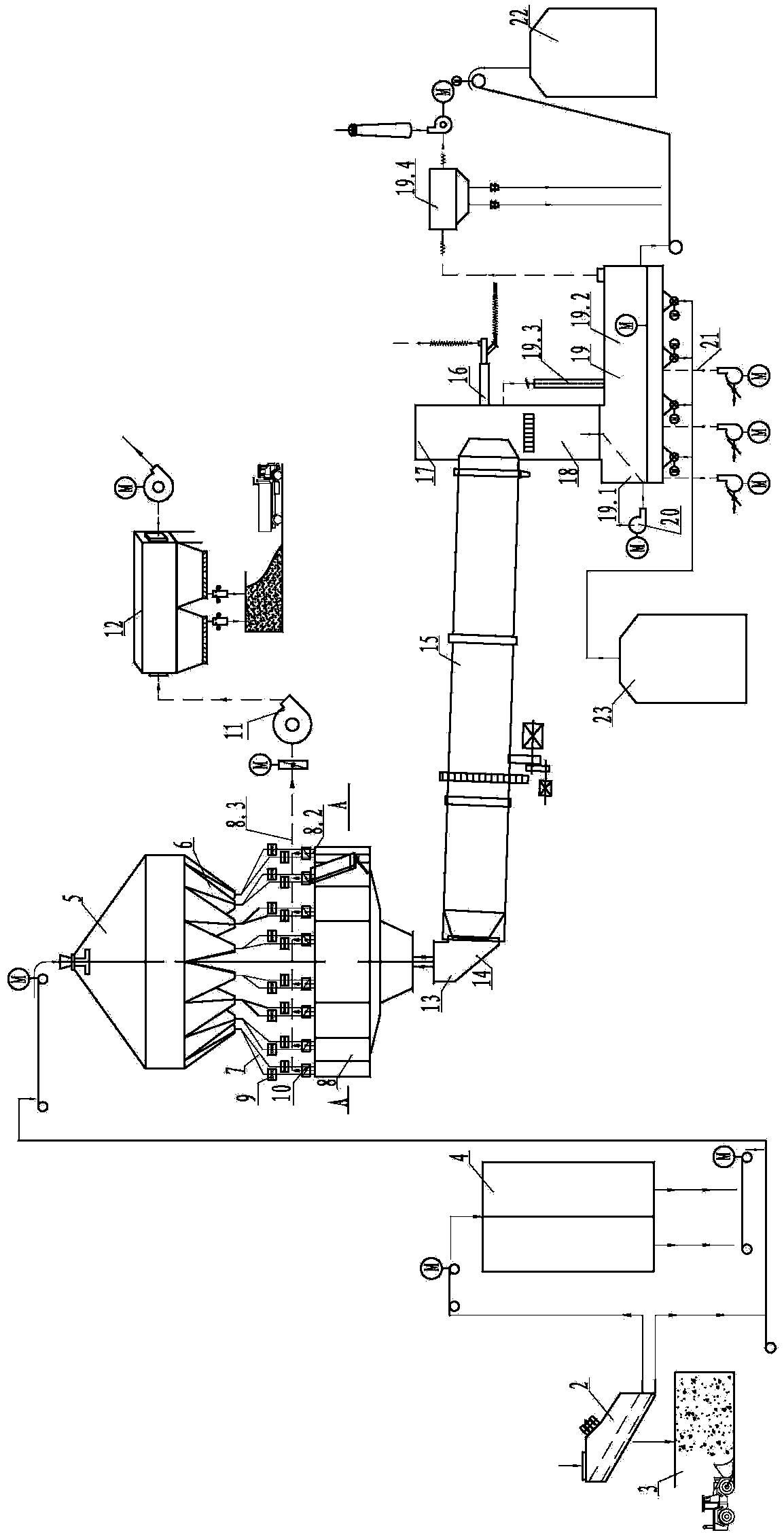 Energy-conservation and emission-reduction type active lime calcination method and apparatus