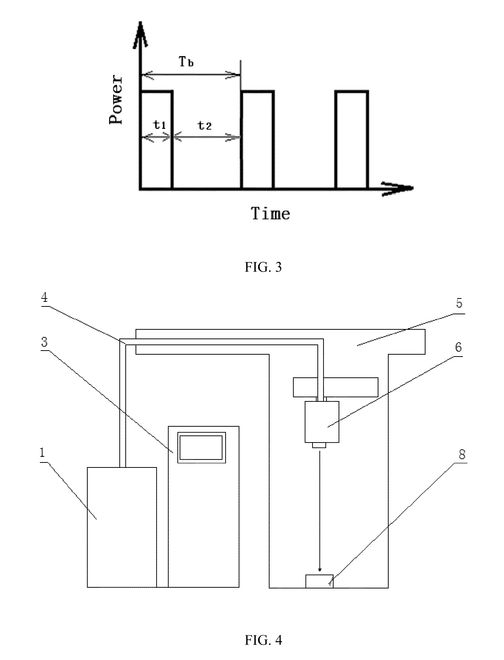 Method and apparatus for laser quenching
