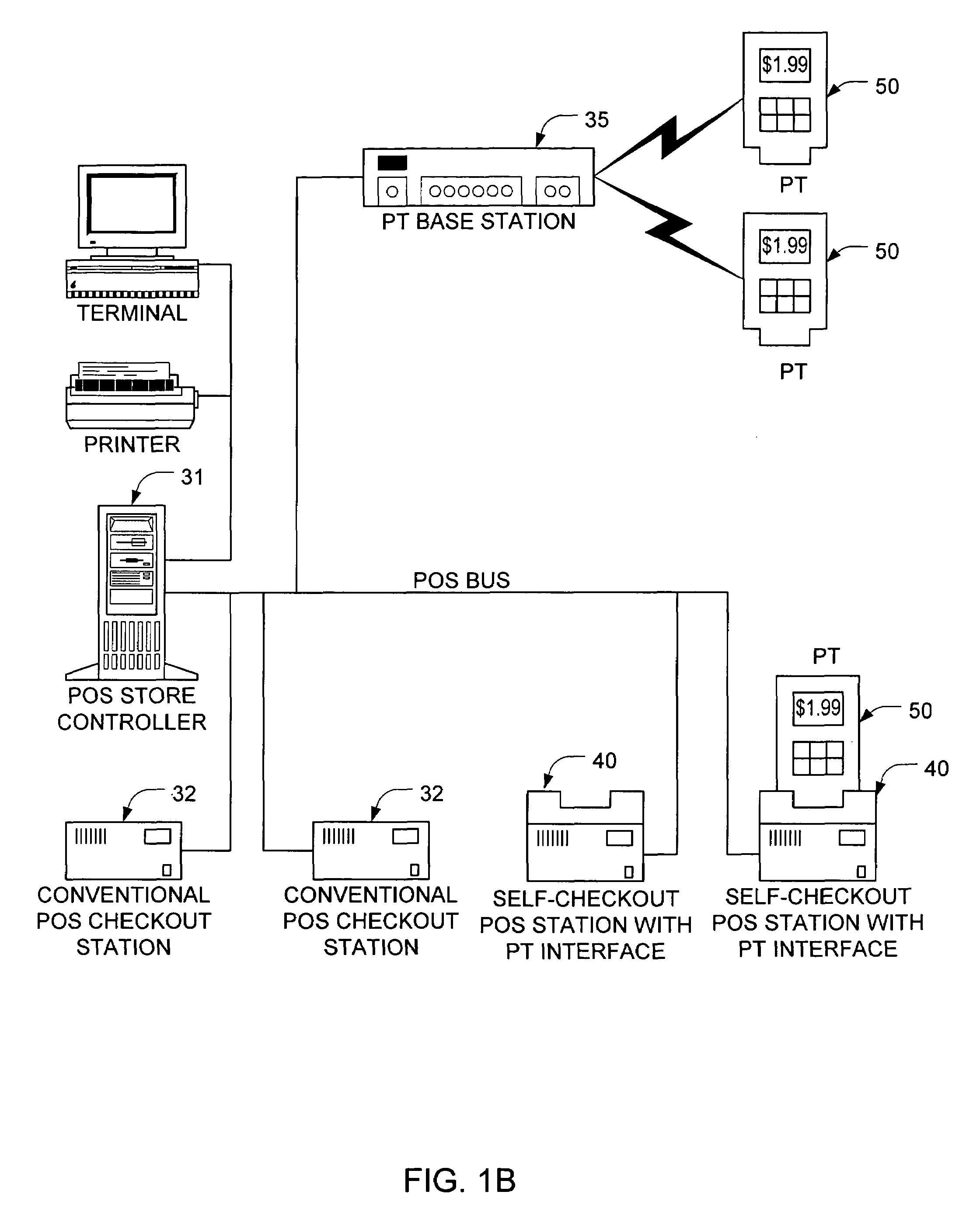 Fixed self-checkout station with cradle for communicating with portable self-scanning units