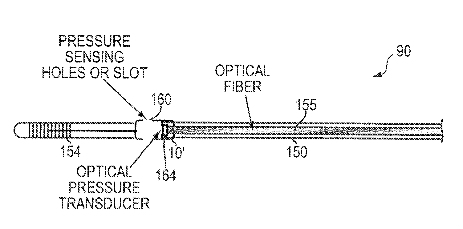 Intravascular Optical Coherence Tomography System with Pressure Monitoring Interface and Accessories