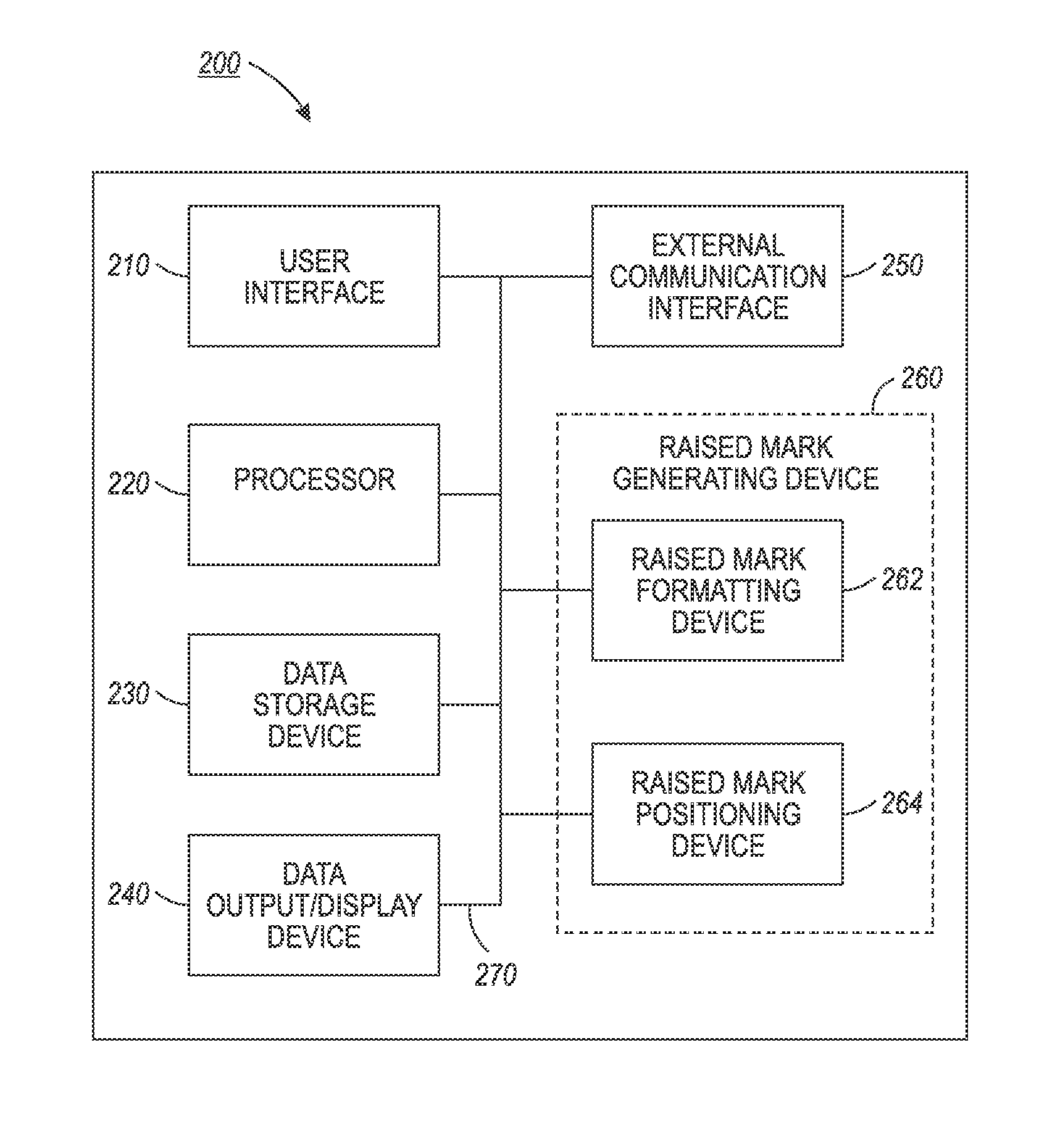 Systems and methods for forming raised markings on substrates for Braille identification and security and to facilitate automatic handling of the substrates