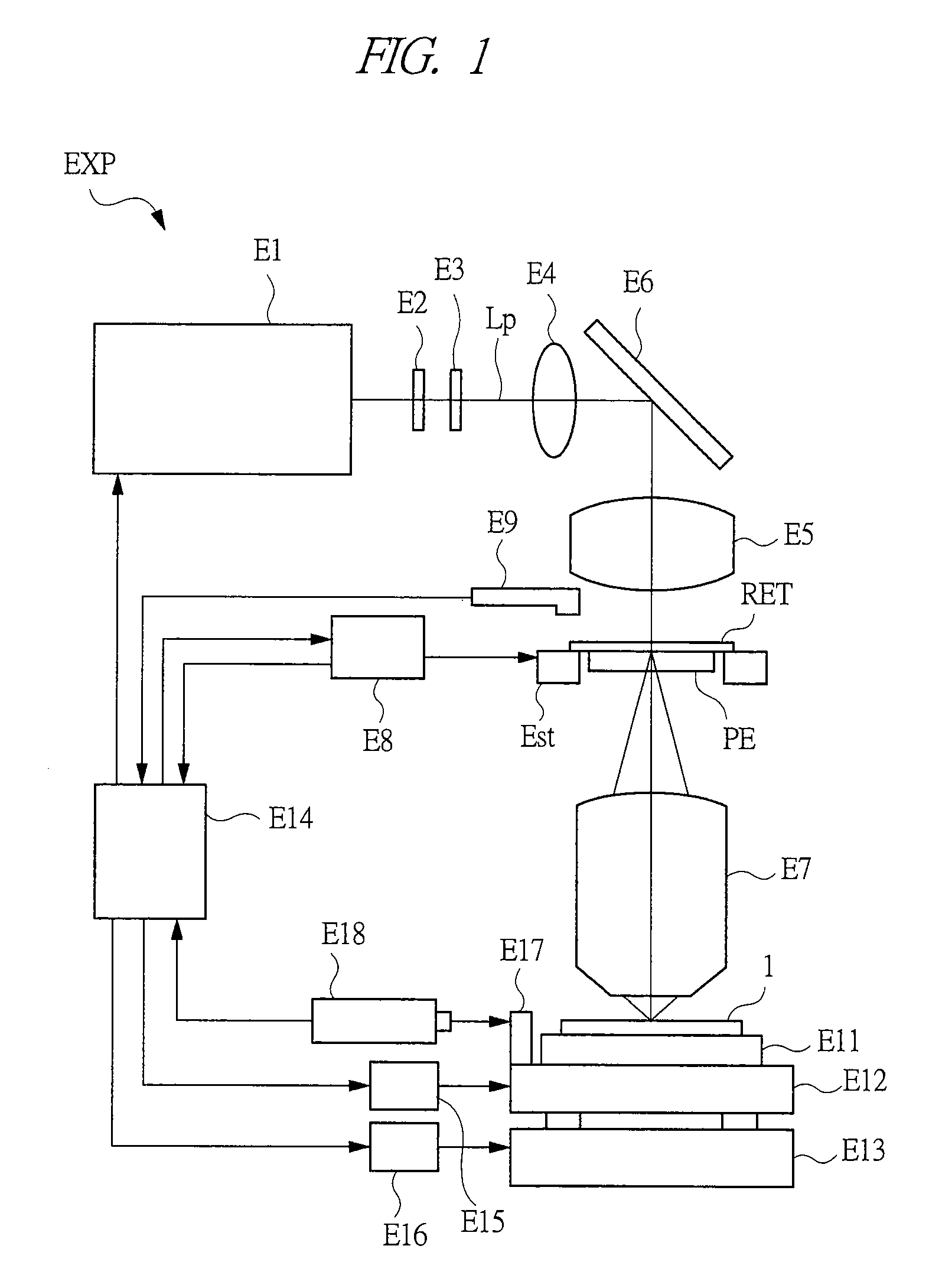 Method of manufacturing photomask