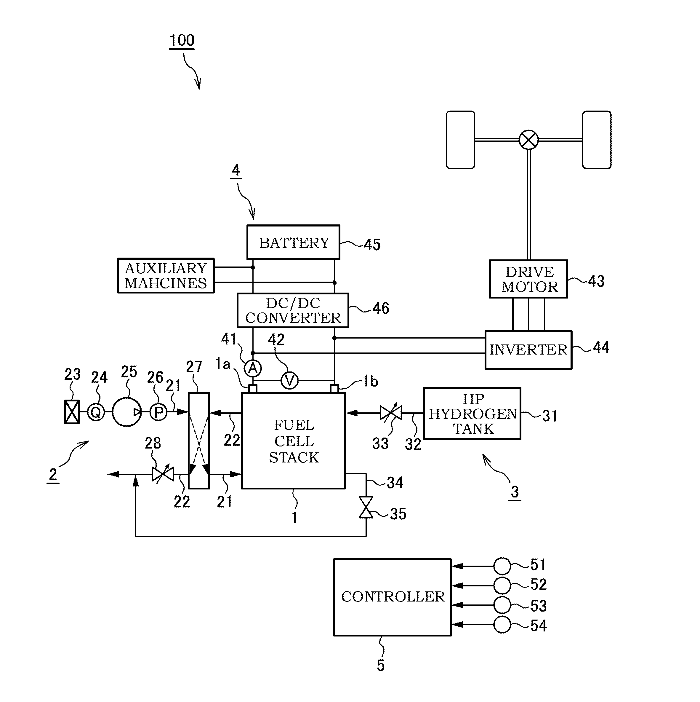 Fuel cell system