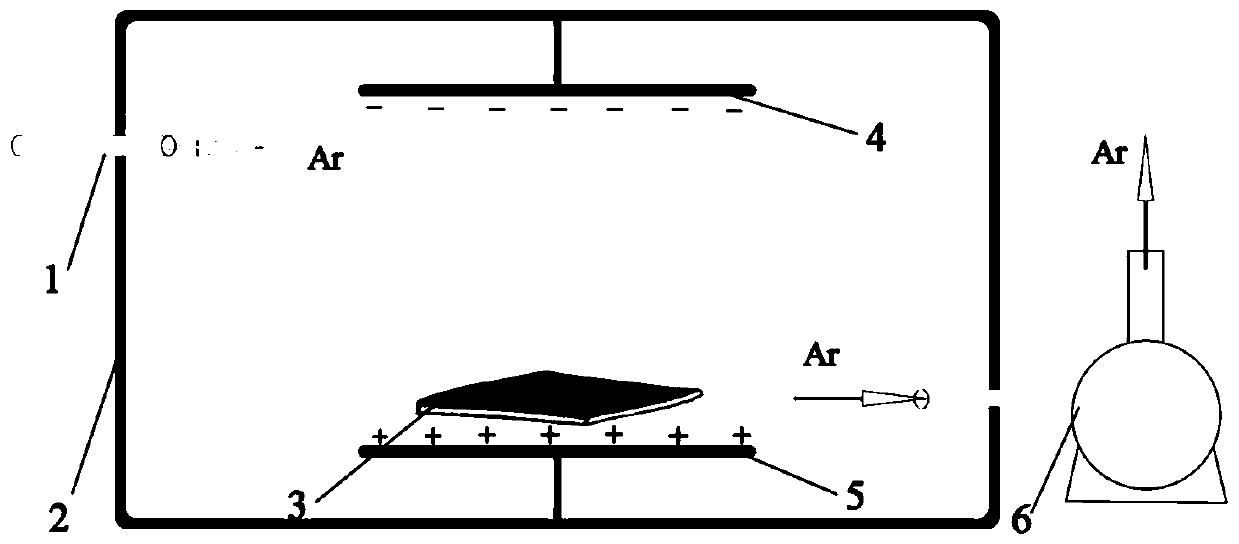 Preparation method of ZnIn2S4 nanosheet array rich in surface S vacancies