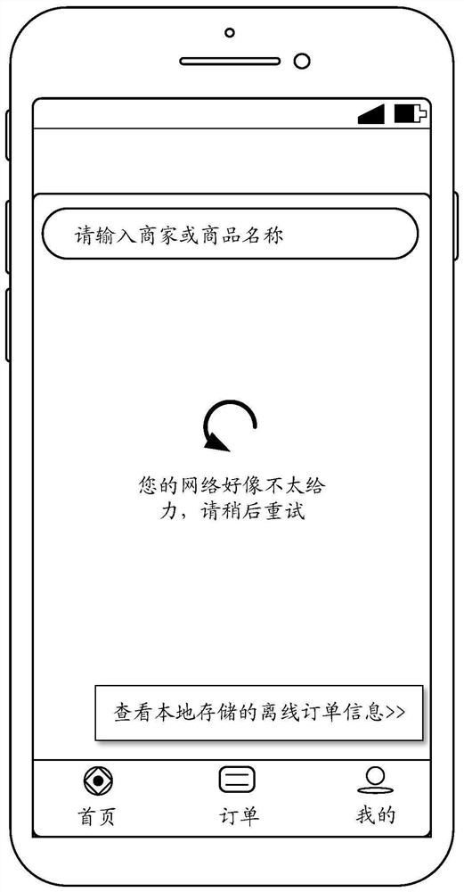 Commodity verification method and device