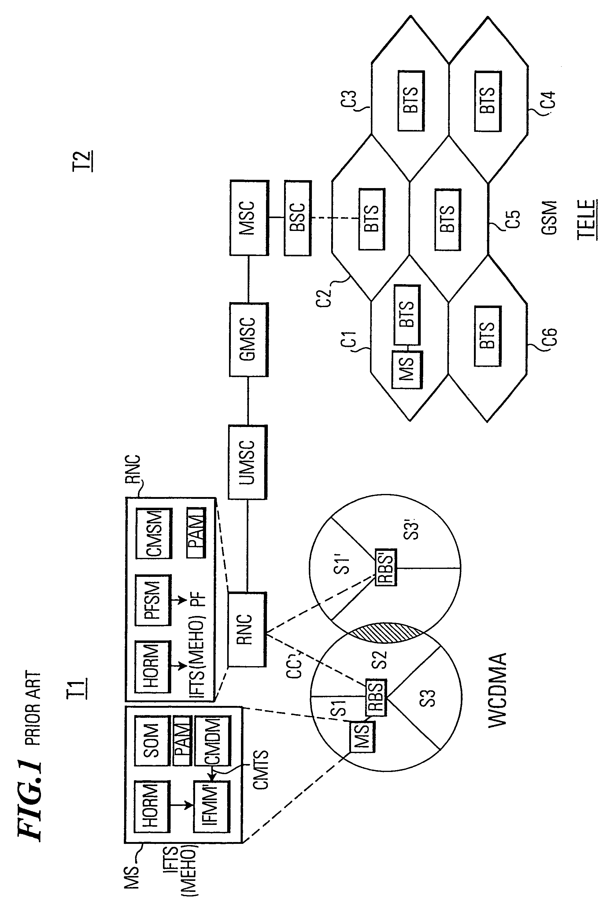 Subscriber station, network control means and method for carrying out inter-frequency measurements in a mobile communication system