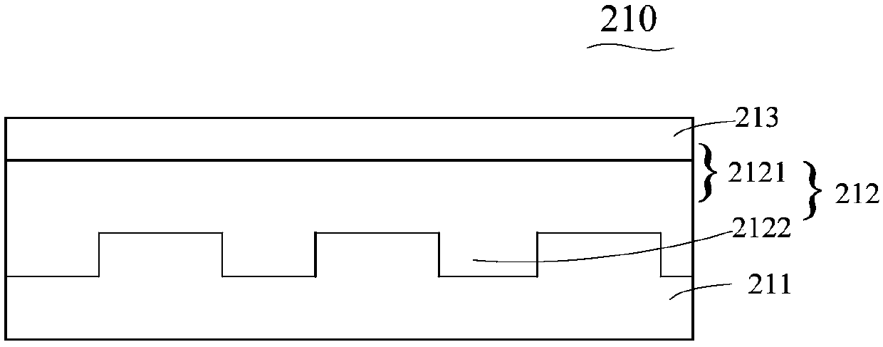 Optical film layer and display device