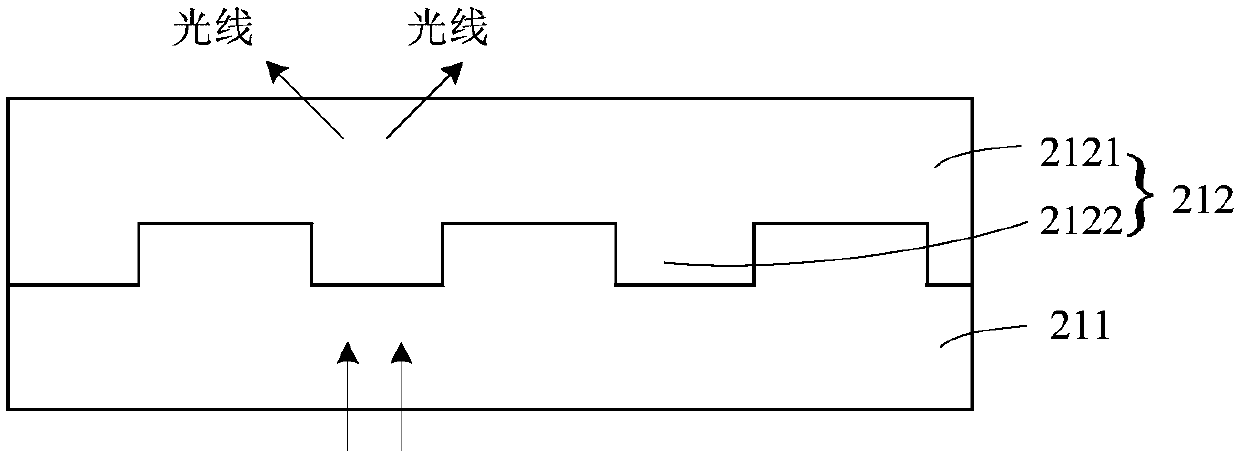 Optical film layer and display device