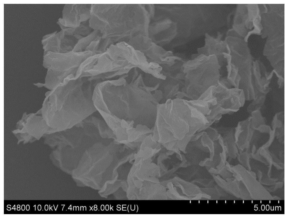 A method for preparing layered nano-carbon materials by solvent heat treatment of coal