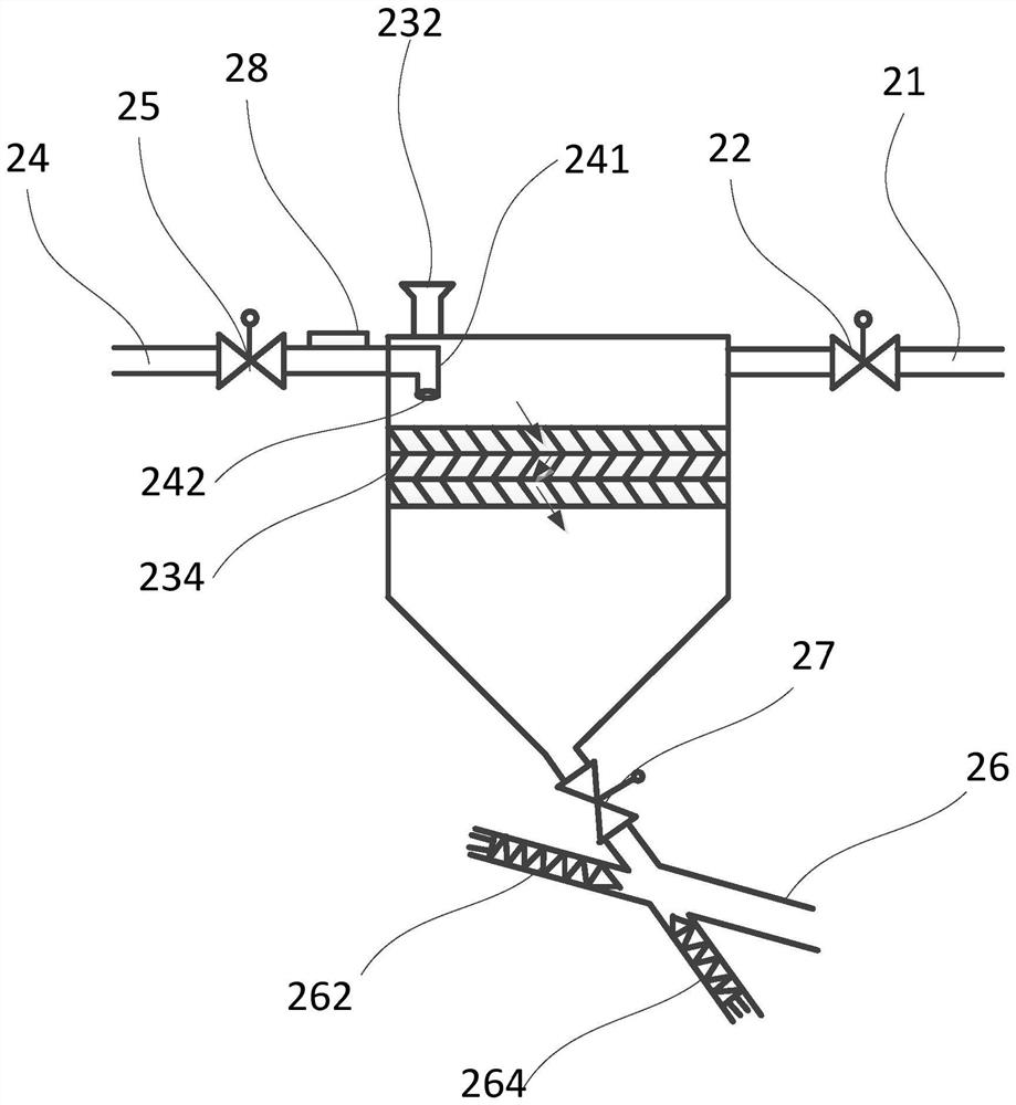 Preparation method of single crystal NCM ternary positive electrode material precursor