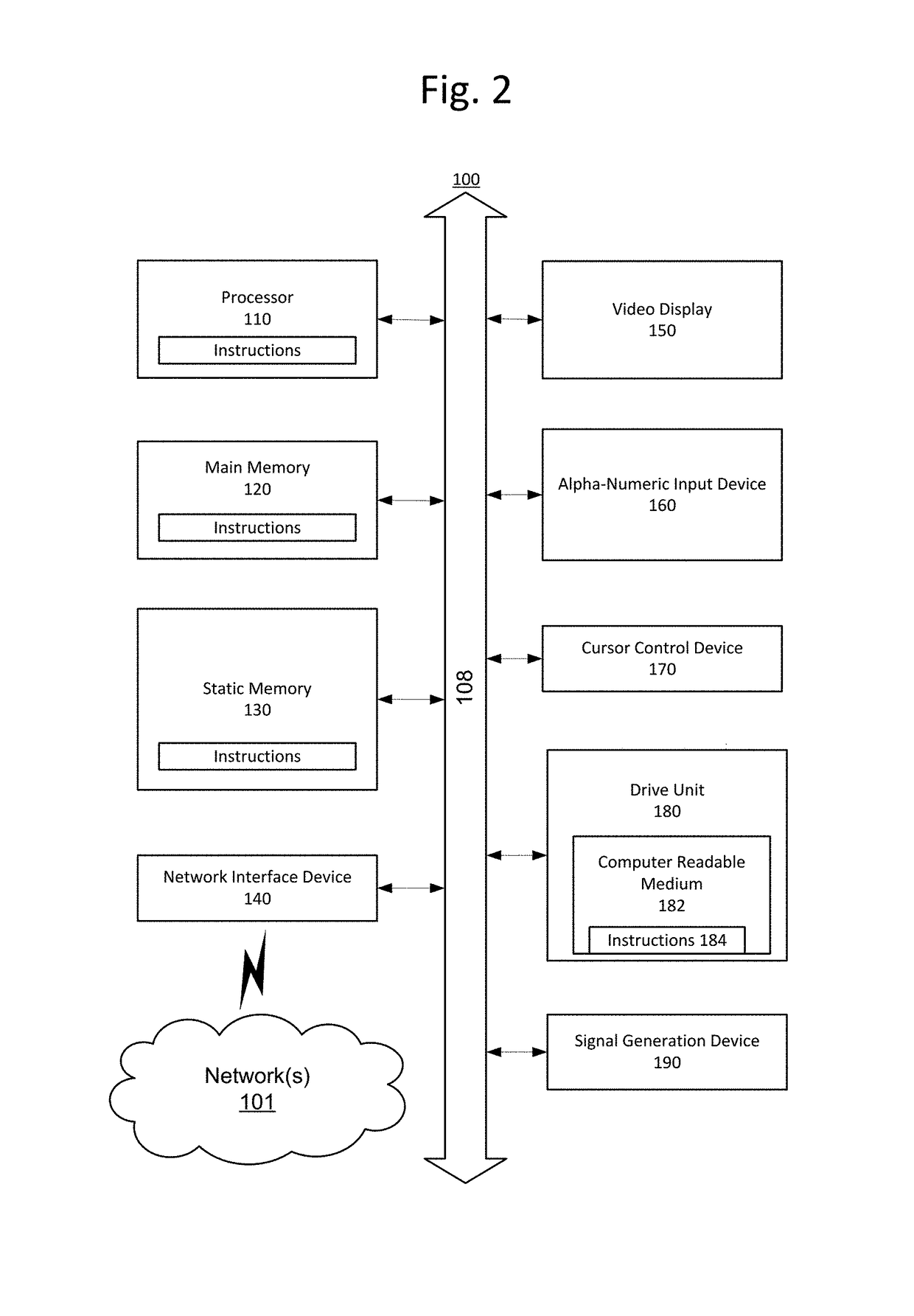 System and method to generate a transaction count using filtering